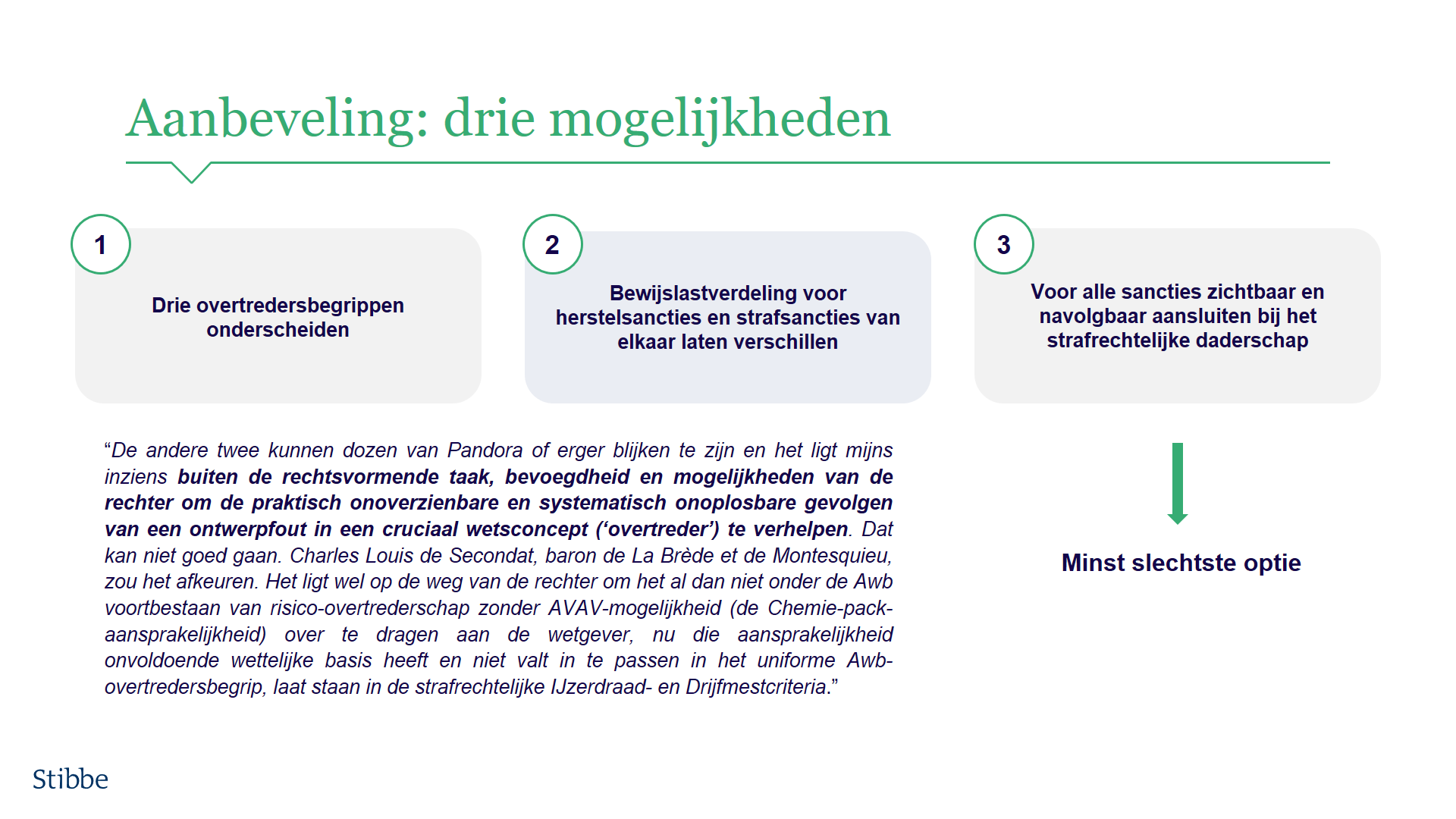 Aanbeveling-drie-mogelijkheden(2).png