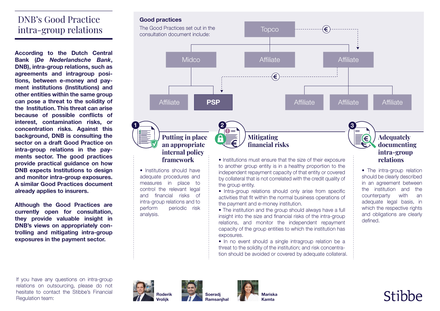 Ams - DNB Good Practice 